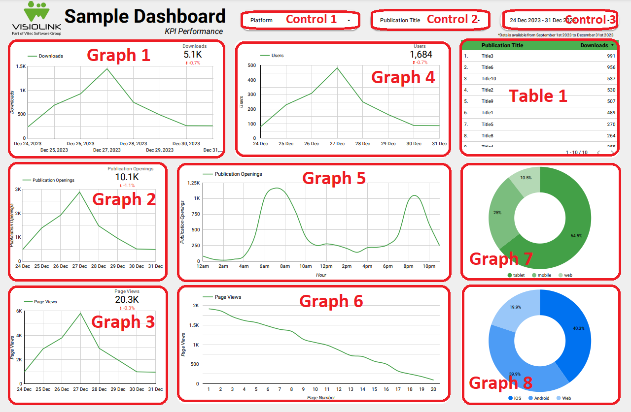 sampleDashboardKPI.png