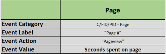 Page_expansion.PNG